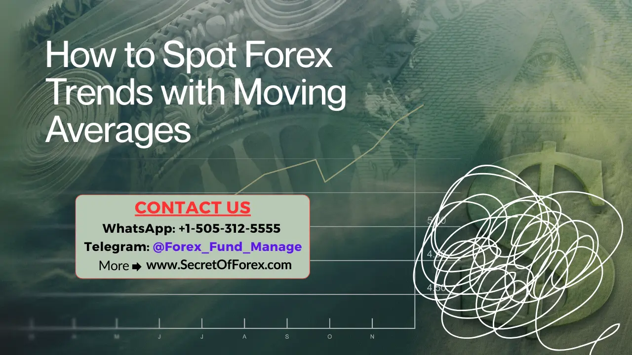 How to Spot Forex Trends with Moving Averages