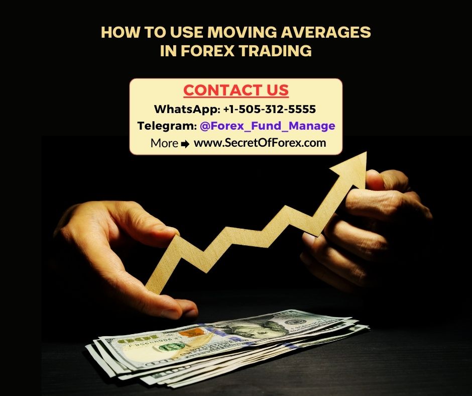 How to Use Moving Averages in Forex Trading