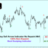 buy sell arrow indicator for mt4