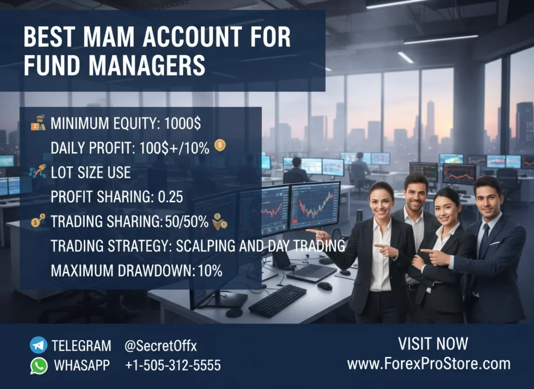 Best MAM Account for Fund Managers