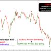 100% non repaint mt5 best forex trading indicator