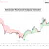 tradingview chart analysis free download