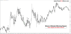 Binary Professional Signal System